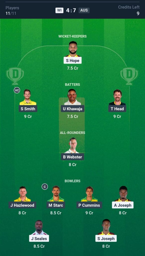 AusVsWiFantasyTeam