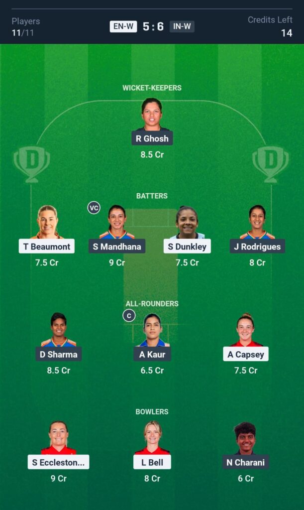 INDWVsENGW-5thT20IFantasyTeam