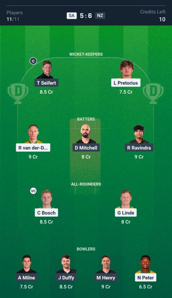 NZVsSA-T20I-FantasyTeam