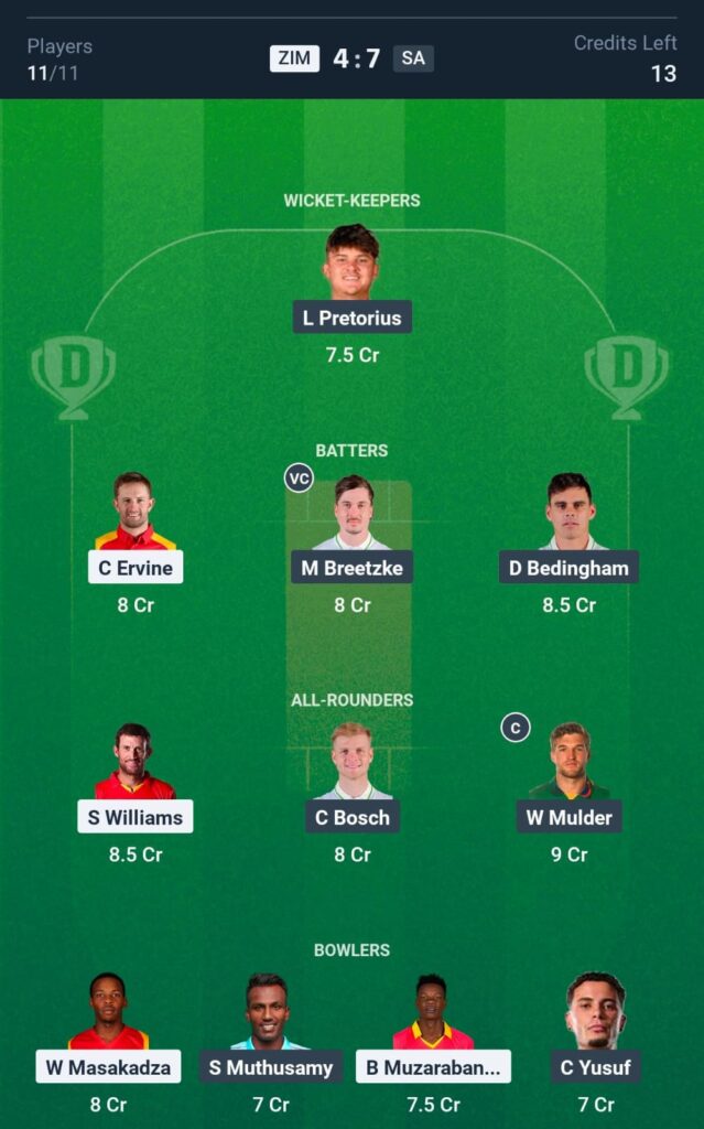 SAVsZIM-FantasyTeam