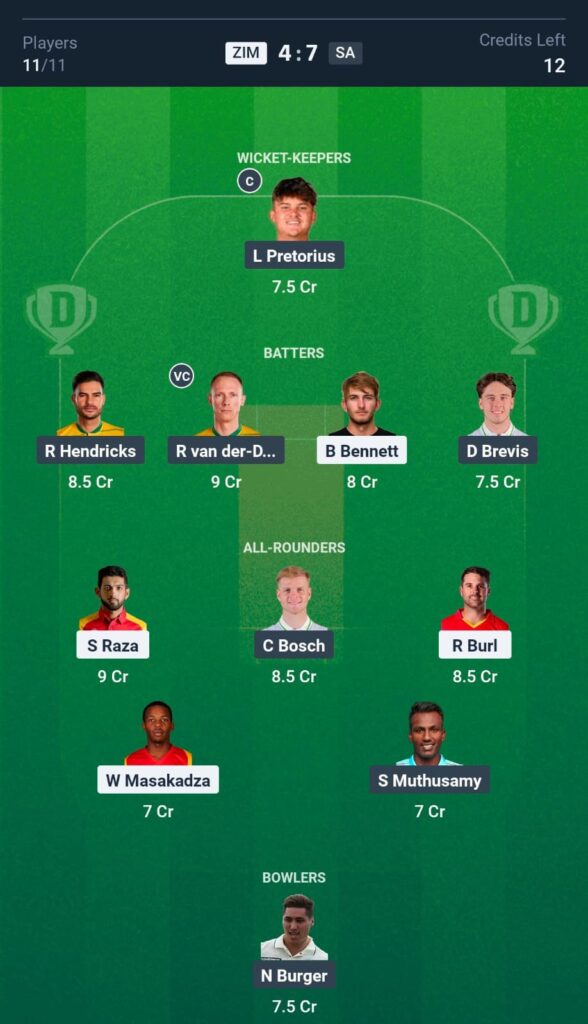 ZIMVsSA-1stT20I-FantasyTeam